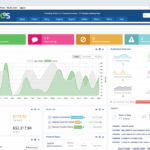 WHMCS – Web Hosting Billing